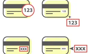 Ilustracje pokazują, jak znaleźć kod bezpieczeństwa karty. Pierwszy obrazek podkreśla numer 123, drugi pokazuje, jak ten kod jest umieszczony na karcie.