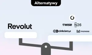 Porównanie Revolut z innymi alternatywami, takimi jak Wise, N26, Cinkciarz.pl i Monese, dla Twojego konta walutowego.