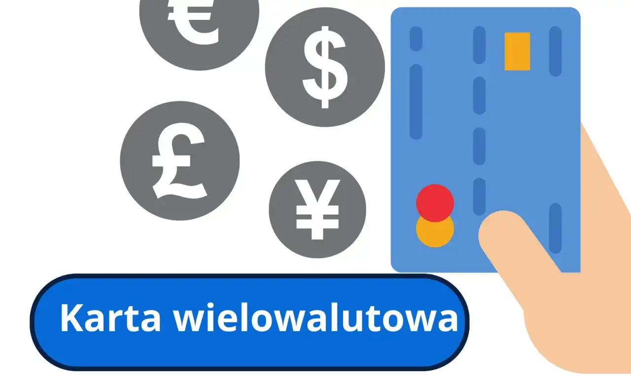 Santander karta wielowalutowa &ndash; symbol dolara, funta, jena i euro otaczają niebieską kartę płatniczą trzymaną w dłoni.